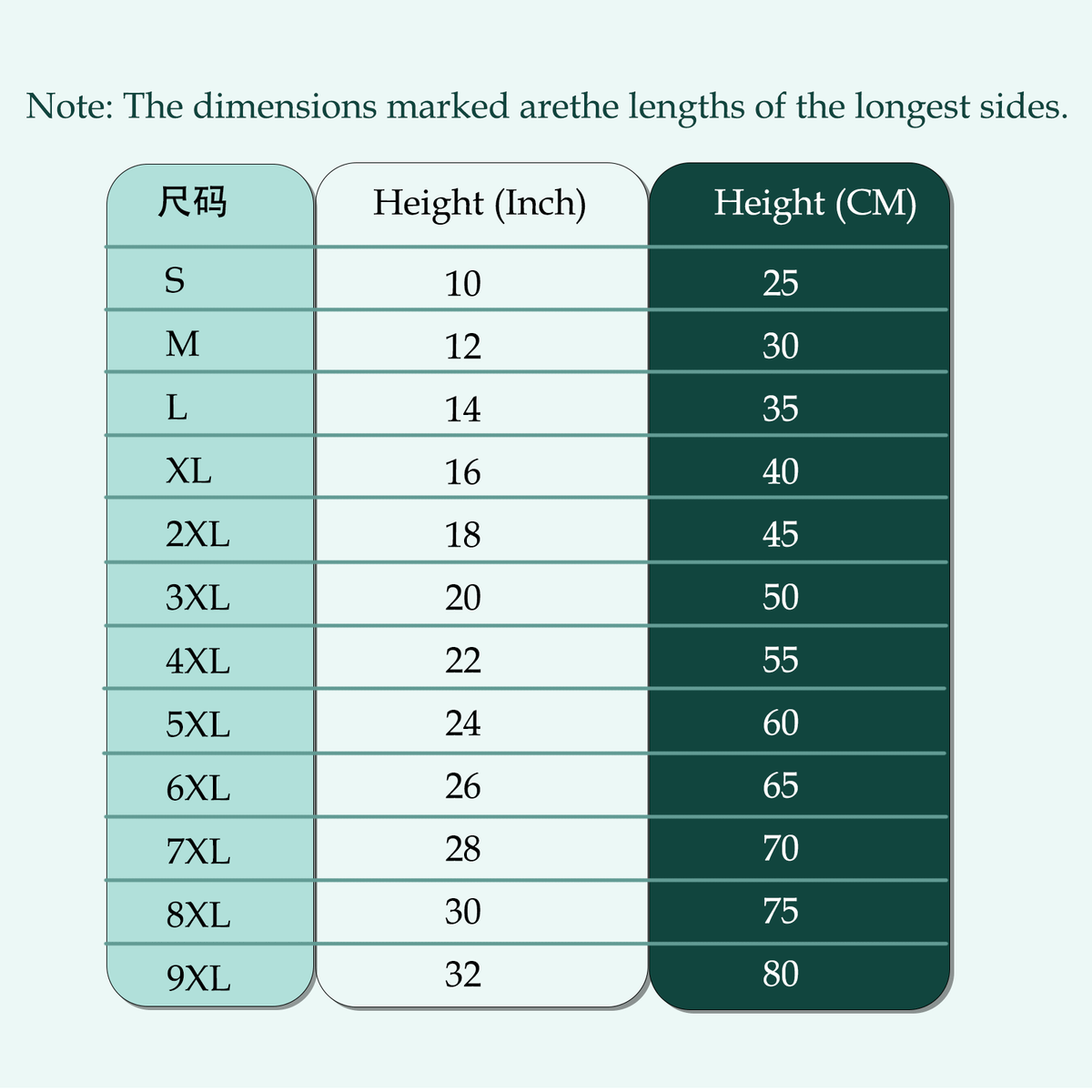 description_selected4